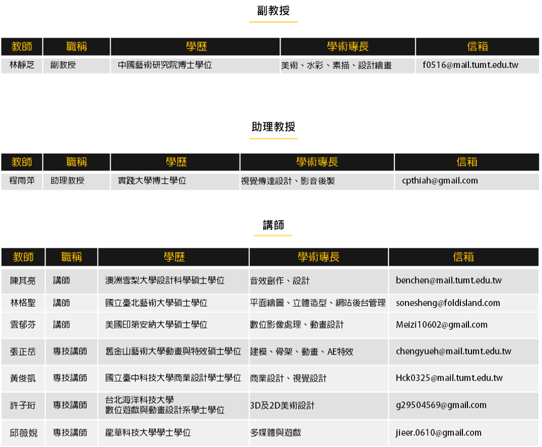 教師群